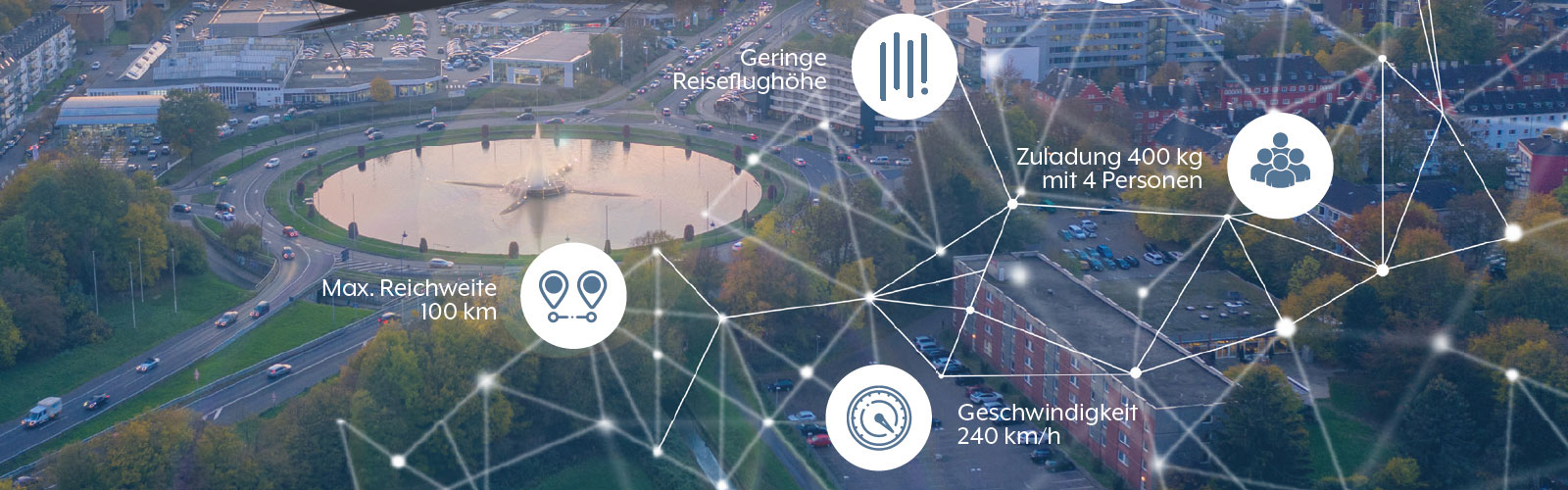 Braunwagner Produkt Mobility Design Consulting Forschungsprojekt SkyCab 2019 2020